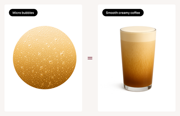 Can You Make Nitro Coffee Without Nitrogen Tanks?